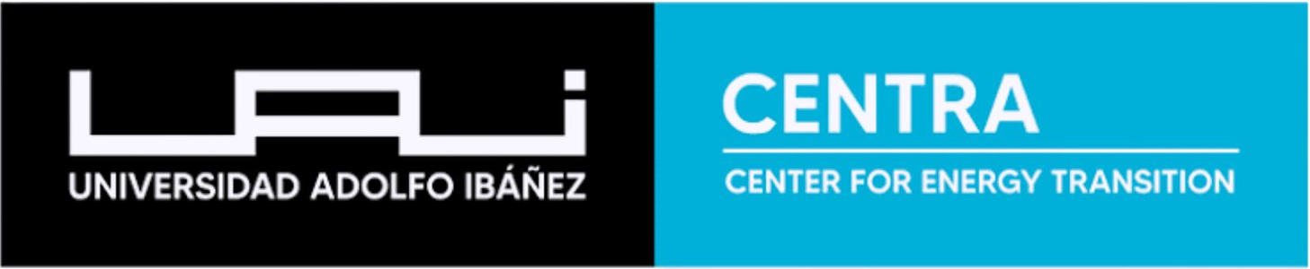 CENTRA UAI